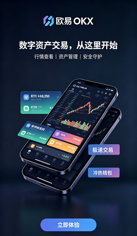 欧交易所app下载个人使用体验